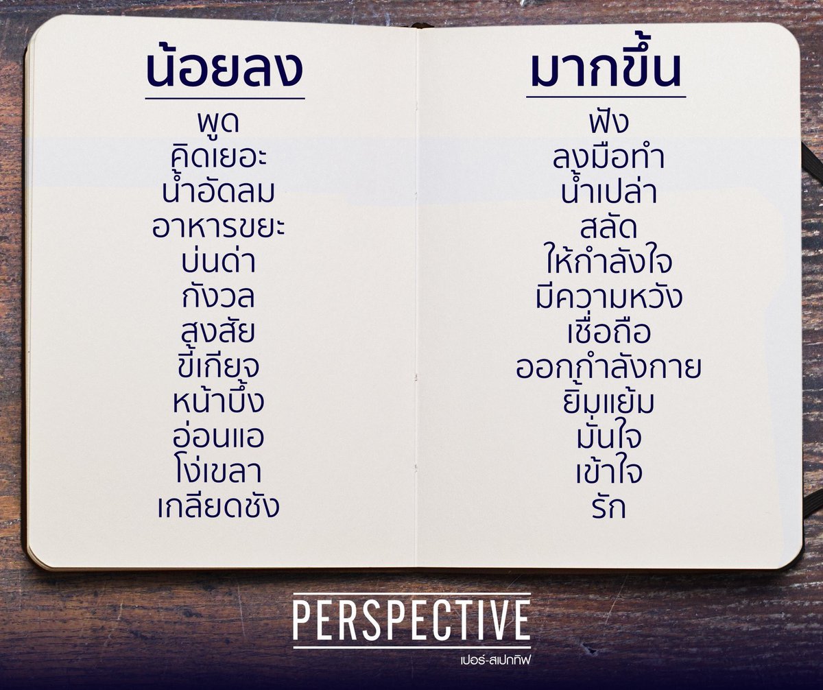 PerspectiveTV tweet media