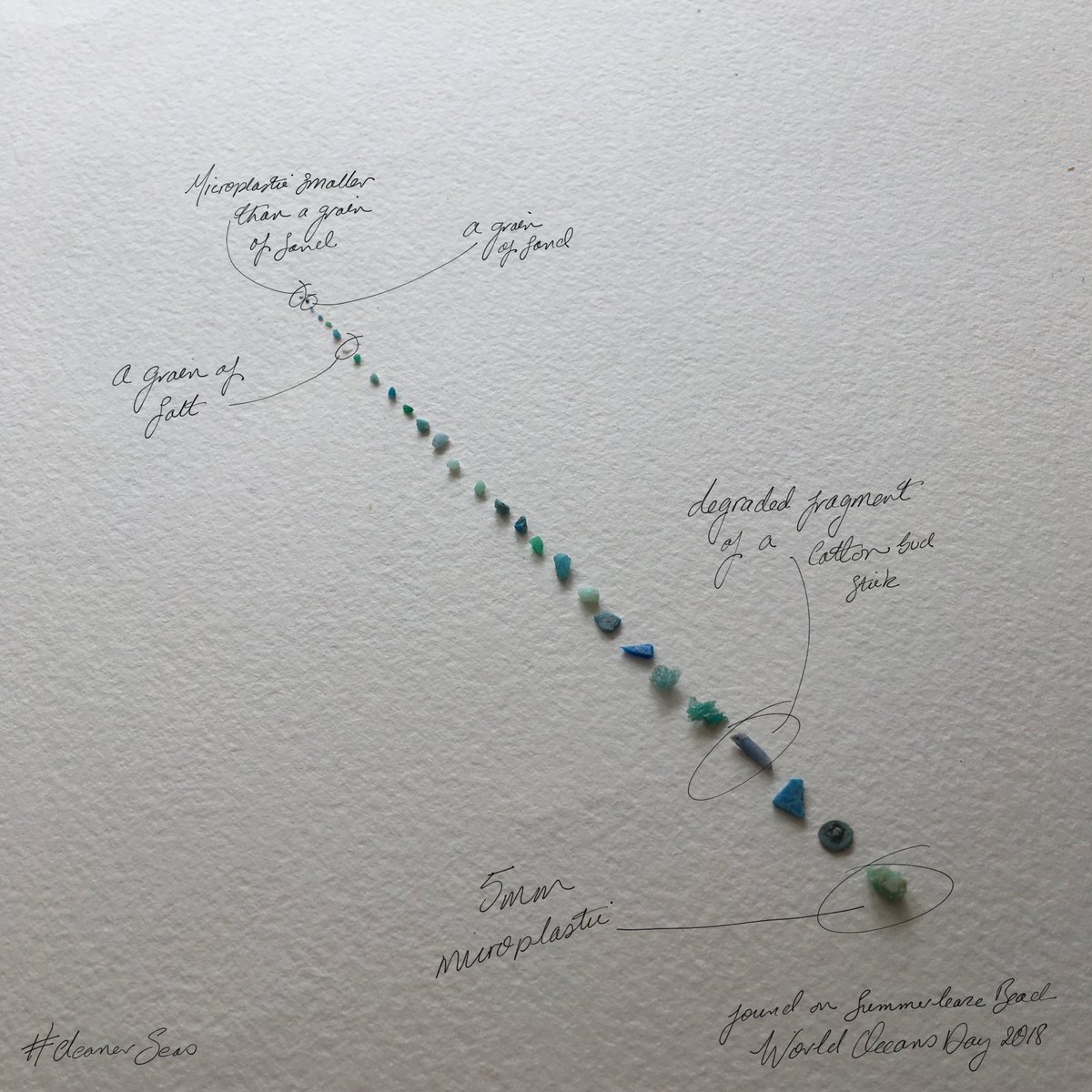 CleanerSeasOrg's tweet image. Plastic in the water we drink, the air we breathe and in the food we eat.  Scientists are finding tiny particles of plastic everywhere. 

Look at the grain of salt in this picture. 

Now imagine the pieces of plastic are white.

#RefuseReduceReuse #RETHINK #CleanerSeas #cleanseas