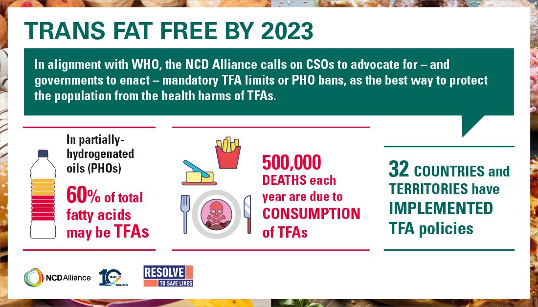NCD Alliance tweet media