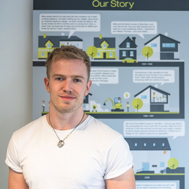 emcdesignltd's tweet image. Would you like to know more about Dale? (Design Manager) - read about his passion for graphic design here: emcdesign.org.uk/dale/
#emcdesign #design #designforpublishing #workinpublishing #inspiration #designers #careerprogression