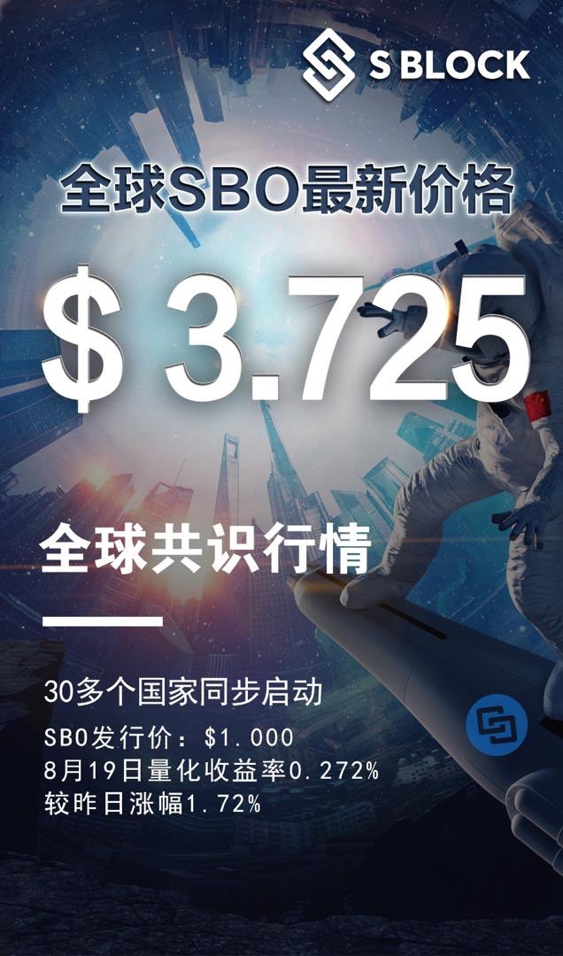 OfficialSblock's tweet photo. 加入S BLOCK星际钱包签到第64天🌞
SBO价格现报$3.725💰💰💰
较昨日涨幅1.72%📈
近期涨幅越来越大📈📈📈
SBO全球共识越来越强🔥🔥🔥
S BLOCK一个让你钱生钱的智能钱包👏👏👏 https://t.co/ZXZzj6Cs2i