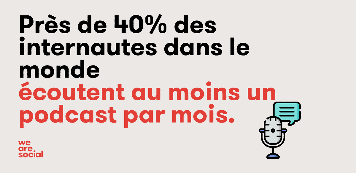 wearesocialfr's tweet photo. L’ère du visuel oui, mais pas seulement…
Découvrez toutes les données du digital dans notre rapport digital 2019 🤓 📈
👉https://t.co/sBneKJwLDw https://t.co/ykm4liUdTq