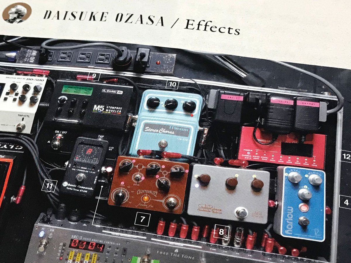 ギターマガジン最新号で紹介されていた Official髭男dismのギタリスト