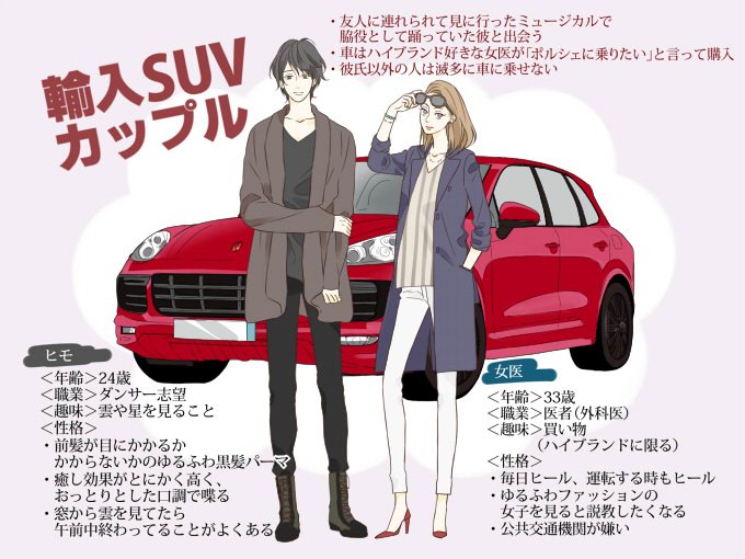 squid_ZR's tweet photo. 国産車差別やめるんだ😠😠 https://t.co/9qcGwWaDs5