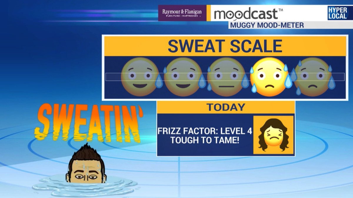 MattHammer12's tweet photo. It's never great when we have to break out the #SweatScale , but here we are again! LEVEL 4 OF 5 for today's @raymourflanigan #moodcast - Check full hyperlocal forecast on News 12, https://t.co/xaZsGuhB9b & the News 12 APP for the answer!
#wcmornings #hvmornings #ctmornings https://t.co/HeD5H2ubRq
