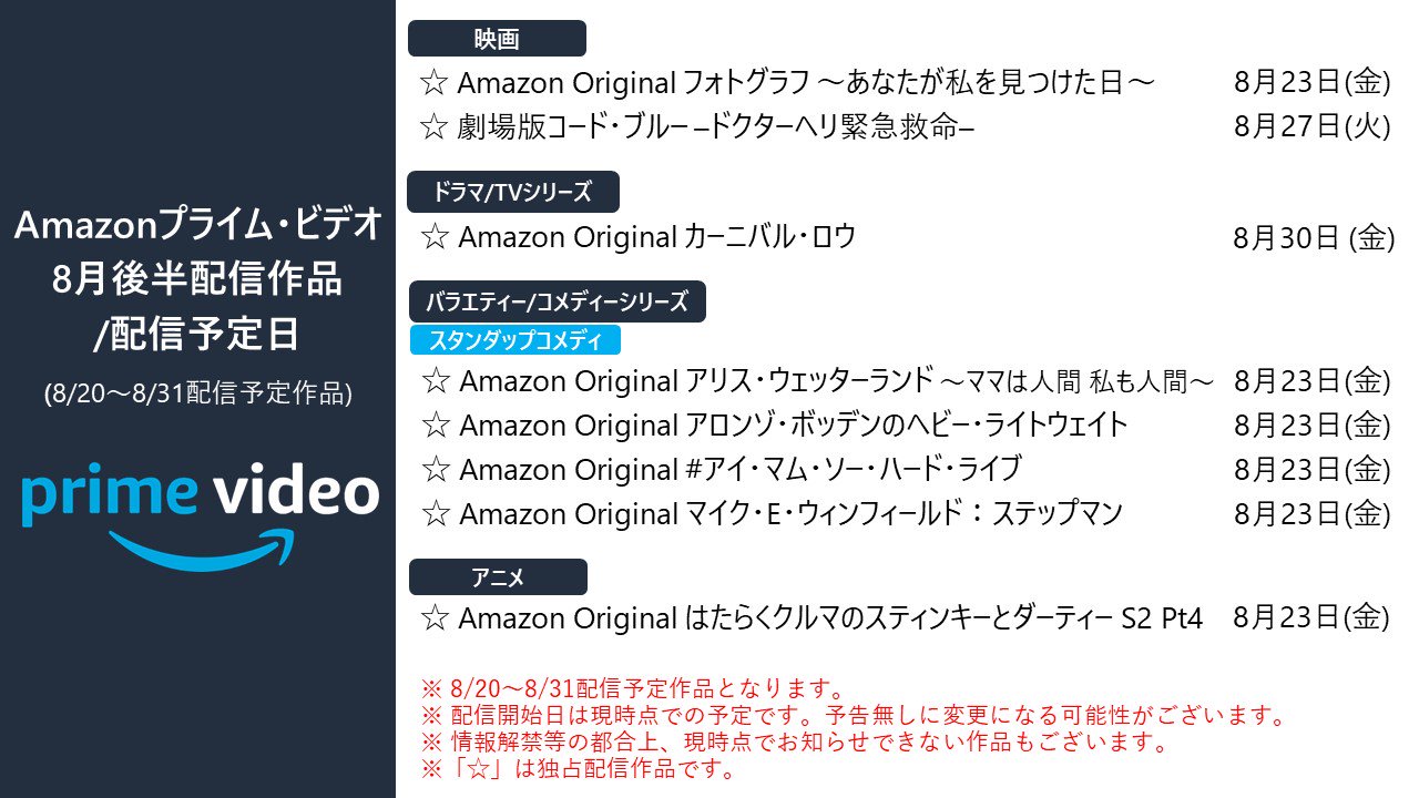 Amazon Prime Video プライムビデオ Amazonプライムビデオ 8月後半 配信作品 一覧 劇場版コード ブルー ドクターヘリ緊急救命 カーニバル ロウ Carnivalrow フォトグラフ あなたが私を見つけた日 Photograph アリス ウェッター Amazon Prime Video プライムビデオ Amazonプライムビデオ 8月後半 配信作品 一覧 劇場版コード ブルー ドクターヘリ緊急救命 カーニバル ロウ Carnivalrow フォトグラフ あなたが私を見つけた日 Photograph アリス ウェッター