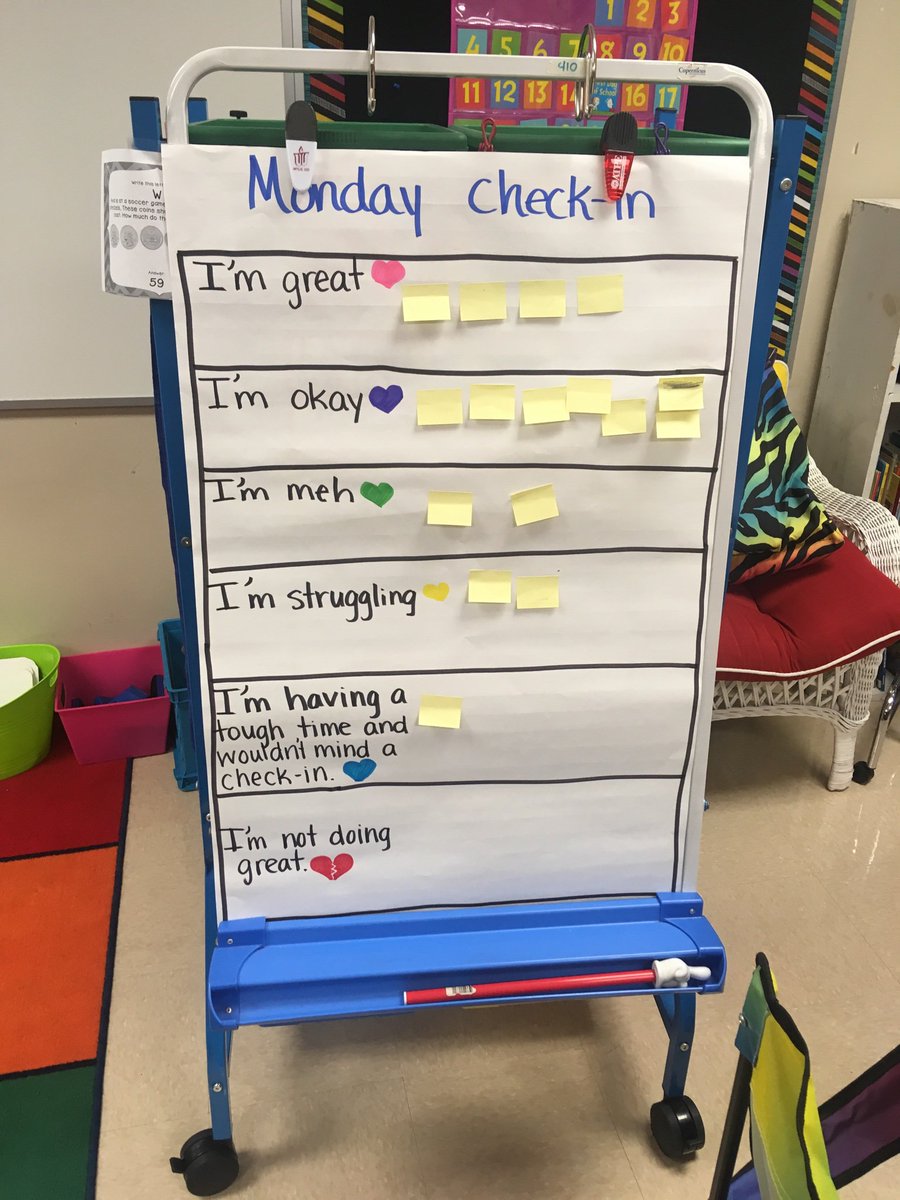 MsVGarcia's tweet photo. @WylieWaysSEL  We do Monday morning check in to take care of each other emotionally so we can be ready to learn! #gdubeagles https://t.co/RqlBm9XhRi