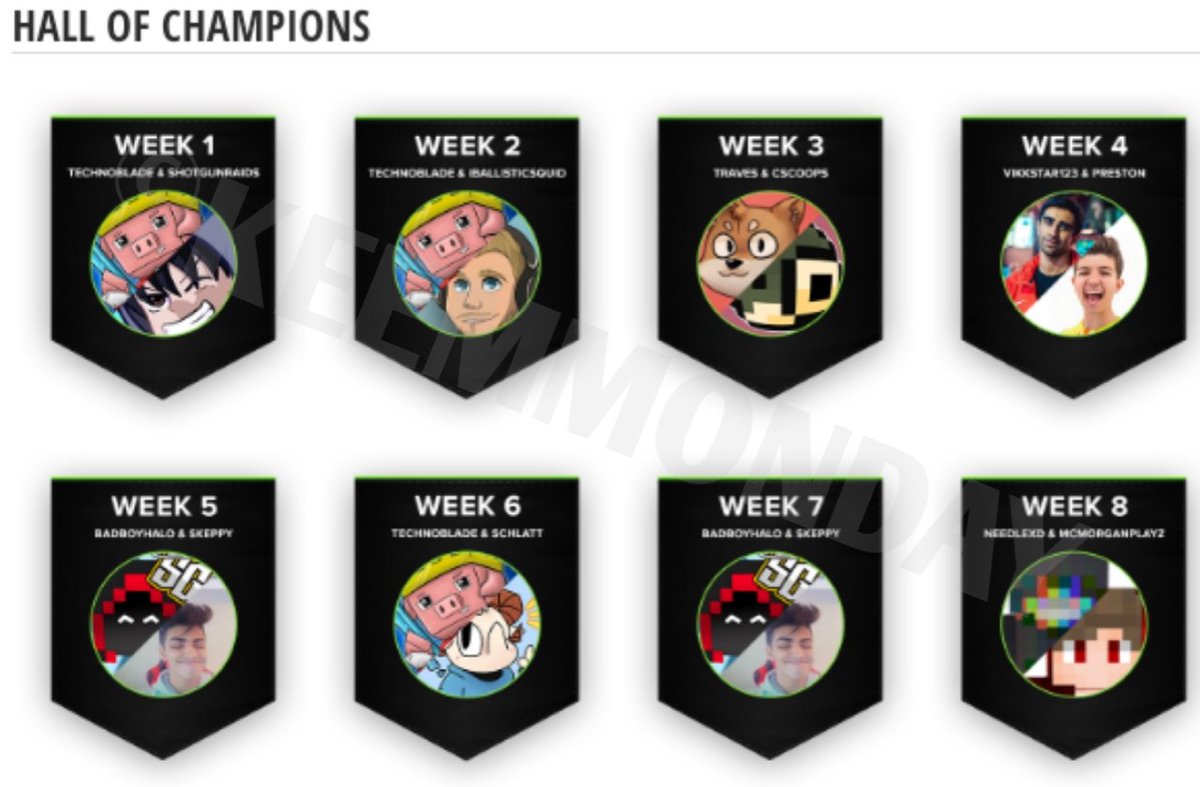 تويتر Minecraft Events News على تويتر Minecraftmonday Here Are The Previous Winners Https T Co B20jbjwh0v