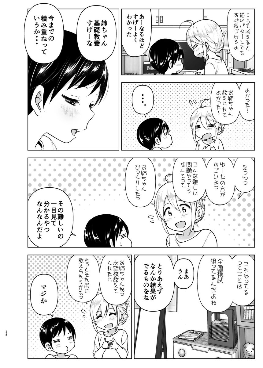 昔 は かっこよかっ た 同人 誌