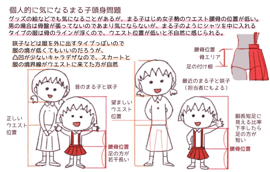 以前、最近のまる子胴長では?っていう文句を言ってたけど、こういう意味。スカートの中に腰骨エリアと足の付け根も入ると思うと位置が低すぎるように思うことがある 