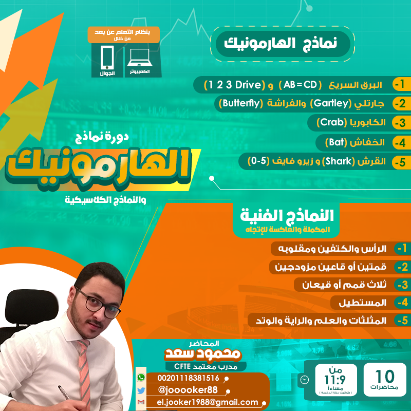 jooooker88's tweet photo. على بركة الله نعلن بدأ التسجيل 🔵

في دورة " نماذج الهارمونيك والنماذج الكلاسيكية " 📊📈

من يرغب بالاشتراك يتواصل معي خاص 👨‍💼

#تاسي
#اسهم
#اتعلم_لا_تتعلق
#الهارمونيك https://t.co/bVLQMYwTtR