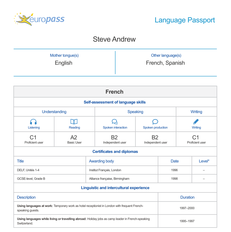 LANGUAGE PASSPORT The ideal way to show off your language skills in ...