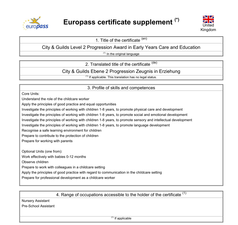 Uneori Ventila caustic europass mobility document Miliard ancoră Calibru