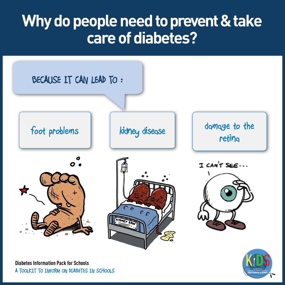 Effective #diabetes management is essential for a healthy life without complications. Learn more with our KiDS information pack: idf.org/e-library/educ…