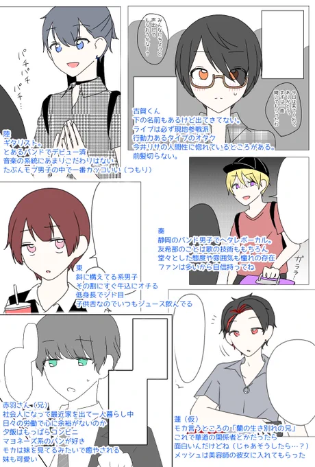 追加分
…頑張ってますね…(他人事)

東くんと蓮さん以外は全員マシュマロのネタから生まれたキャラです!そう考えるとすごい。 