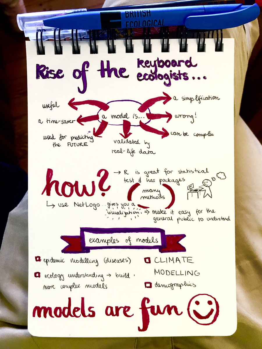 BES_careers's tweet photo. It's time for the rise of the keyboard ecologists! Use of data models is important in ecology - models are useful, save time and allow predictions to be made about the future. They can be fun too! #BESUG19 https://t.co/KKwtX7RRSu