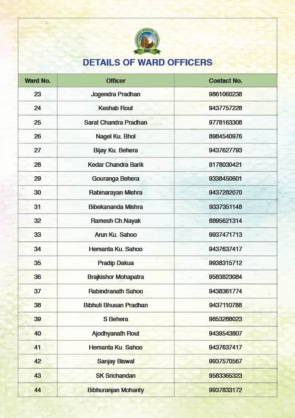 bmcbbsr's tweet photo. Your area is not cleaned?

No need to worry or contact anyone else..We are here contact us directly.

Here are the list of Ward officers in addition to the list of Sanitary Inspectors, Supervisors, DC Sanitation, CHO, AHO shared earlier.

#WeAreAlwaysWithYou #CleanBhubaneswar https://t.co/Cq1SW0MCsu