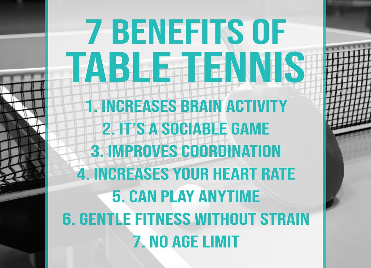 StCatherinesSLS's tweet photo. We host table tennis at our venue! Time to get the paddle out
🏓 For more information or to book click the following link
https://t.co/bmHosebQDy
#eastborne #tabletennis #fitness #sport #sls #community https://t.co/7TCeVgABEk