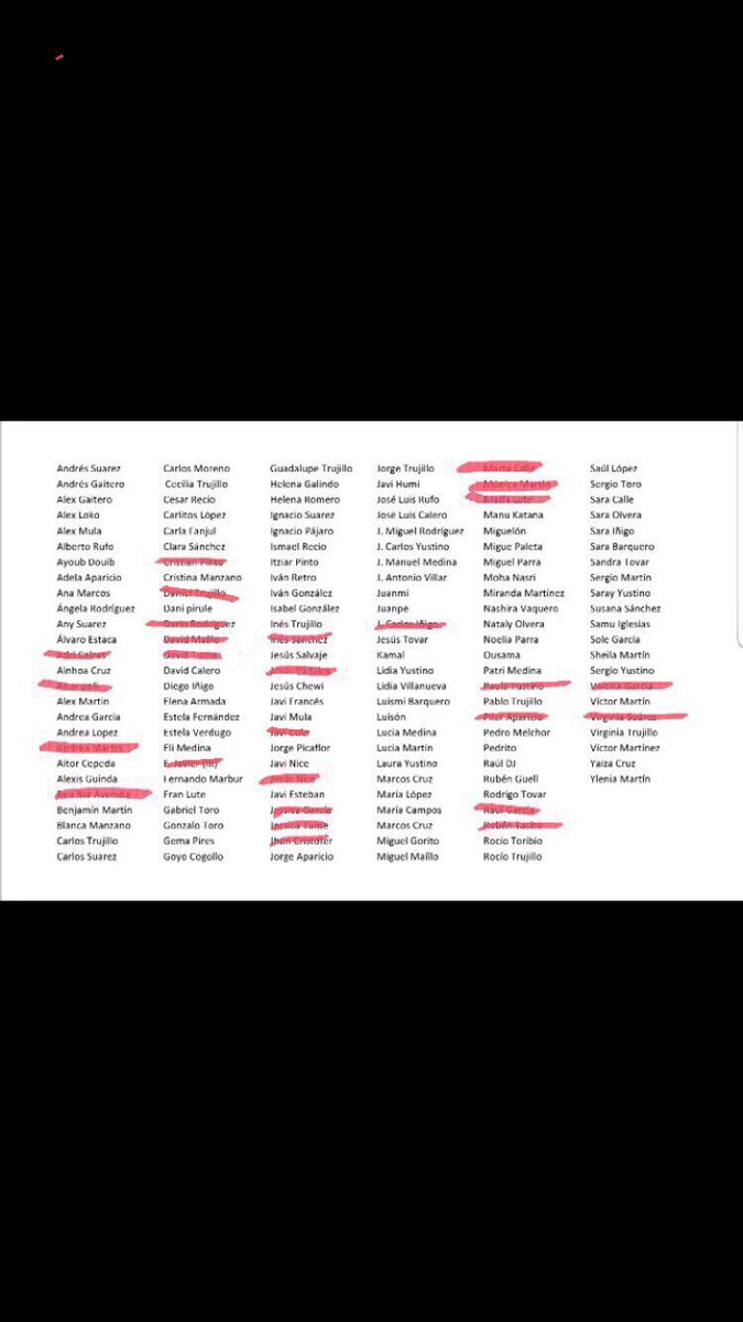 BotMajadas's tweet photo. Tercera semana de febrero de 2020. Jesús Chewi ha asesinado a Javi Culo. 125 personajes restantes. https://t.co/LTJU5kP6qD