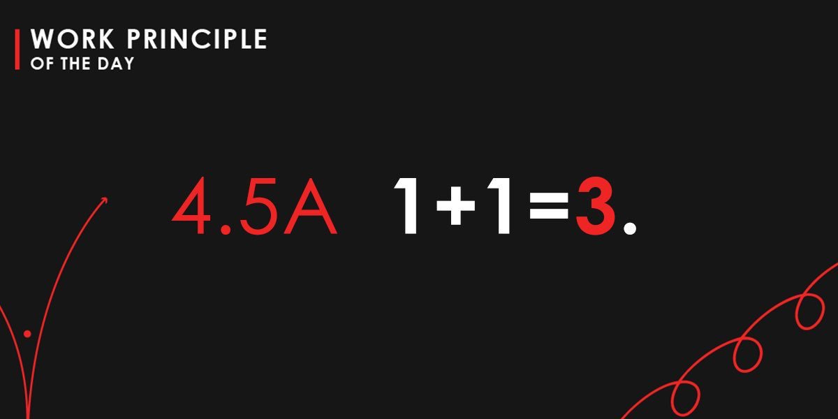 Two people who collaborate well will be about three times as eﬀective as each of them operating independently, because each will see what the other might miss—plus they can leverage each other’s strengths while holding each other accountable to higher standards.