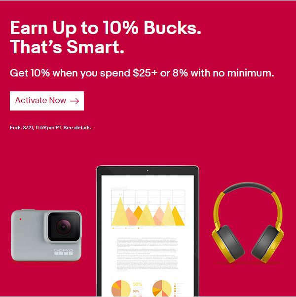 EastLaneAve's tweet photo. Ebay bucks promotion! Check your account + activate the offer! 10% ebay bucks over $25, 8% on everything else. Get paid to buy the things you need to buy.
#ebaycoupon #ebaycouponcode #ebaybucks #farmhouse #ohiostatebuckeyes #buckeyes #winecorks #hartstone
https://t.co/n8qPOHmnkv https://t.co/eTdFkzAnOc