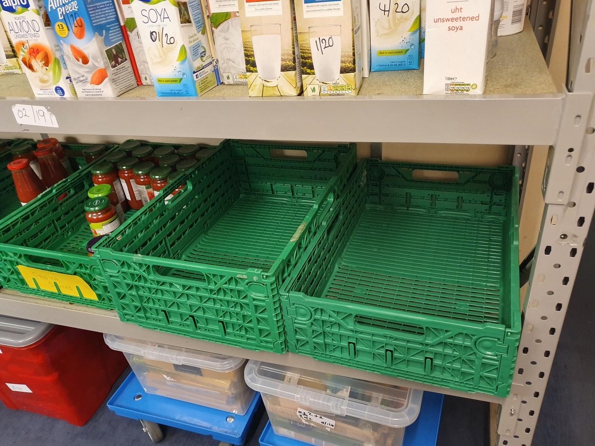 Watford Foodbank tweet media