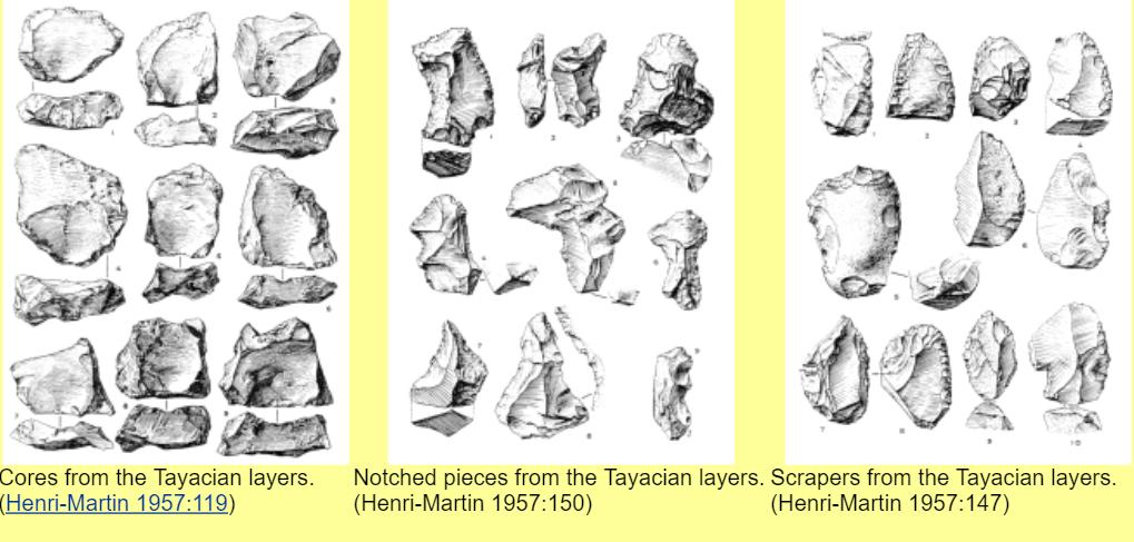 The “prepresapiens” at Fontéchevade were found along hearths & a crude stone tool technology called “the Tayacian”After Henri-Martin’s publication of the details, many more archaeologists started identifying crude Tayacian tools elsewhereA prehistoric “culture” was born/5