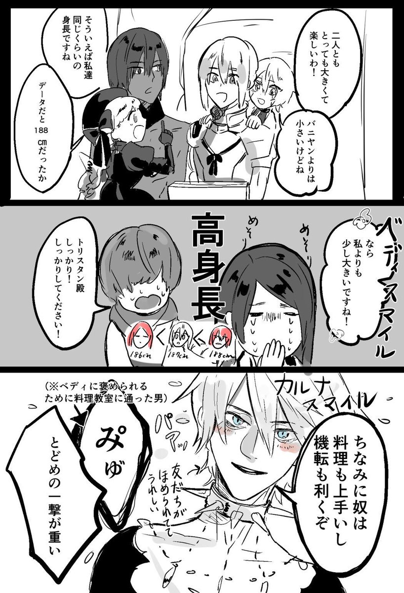 トリスタンとサークル 