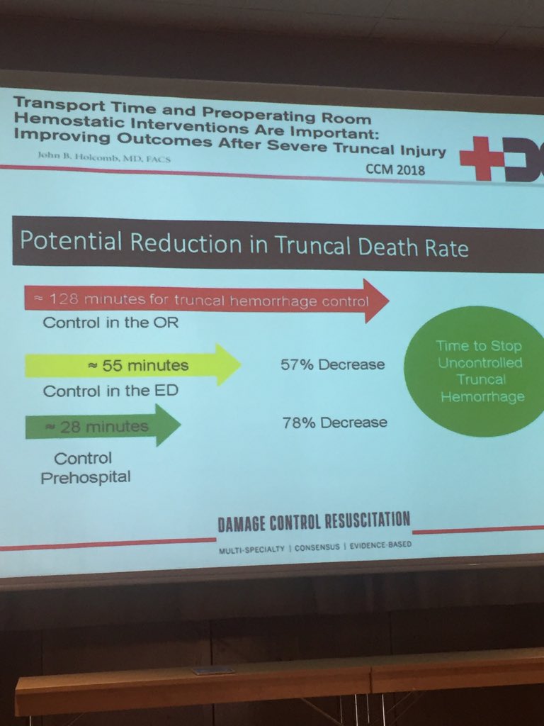 Time to change how we think about resuscitation? Damage control resuscitation. <a href="/DCROrganisation/">Damage Control Resuscitation (DCR)</a> <a href="/traumakhan/">Mansoor Khan</a> <a href="/talherer/">Tal Hörer</a>