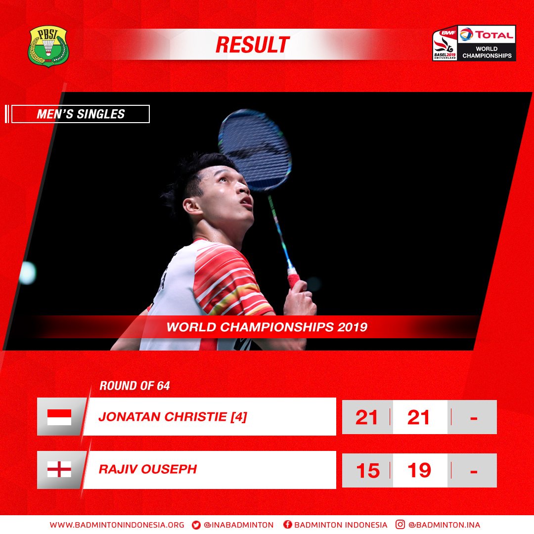 Hasil Pertandingan Kejuaraan Dunia : Jonatan Christie.