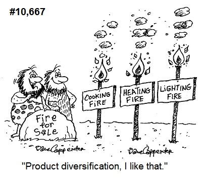 NBEA's tweet photo. Product diversification! Thanks for the great cartoon #DaveCarpenter! #MarketingMonday #marketing #productdesign #busedu https://t.co/6grxWpBNr4