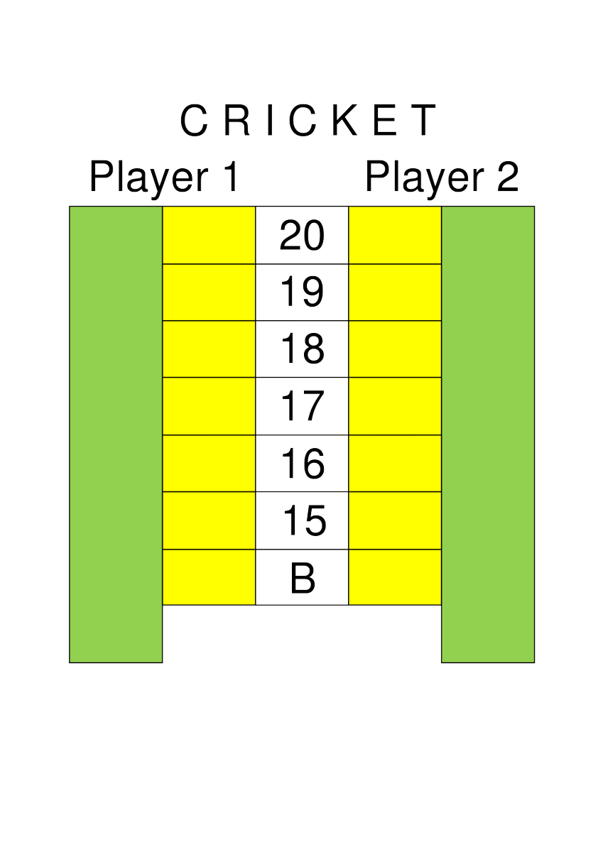 DartsMatchApp's tweet photo. #DartsFact – A perfect game of cricket can be completed in 8 darts (triple 20, triple 19, triple 18, triple 17, triple 16, triple 15, single bull and double bull.) https://t.co/CTZLtlVoHD