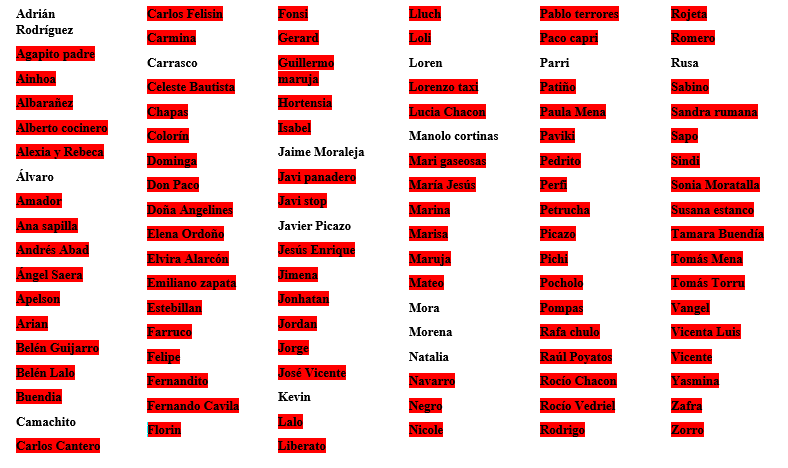 VWarbot's tweet photo. Segunda semana de Diciembre. Año 2021.
Kevin ha asesinado a Florin.
14 personajes restantes. https://t.co/Y8yu7Kka1K