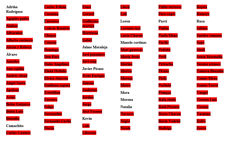 VWarbot's tweet photo. Tercera semana de Diciembre. Año 2021.
Morena ha asesinado a Carrasco.
13 personajes restantes. https://t.co/GXXzACejkK