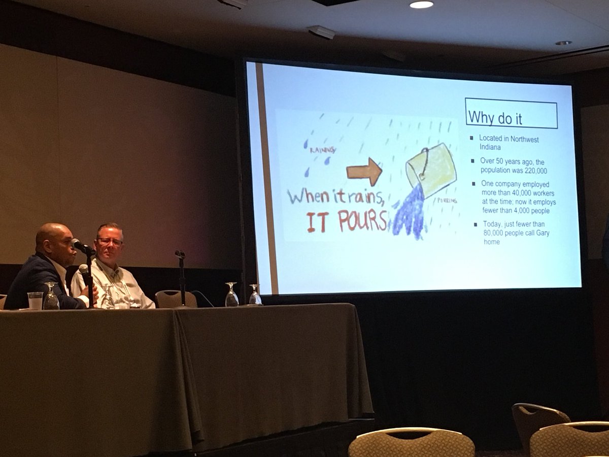 MproserNACHC's tweet photo. Dr Milton Armston from @CHNw discusses why they chose to use @prapare_sdoh, tips for implementation, and the positive impacts it has had for patients. #NACHC19CHI #ValueCHCs https://t.co/wcO9FKekEu