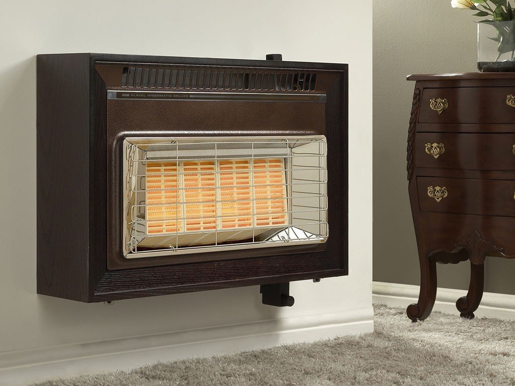 Gas Fires Gasfires No1 Twitter
