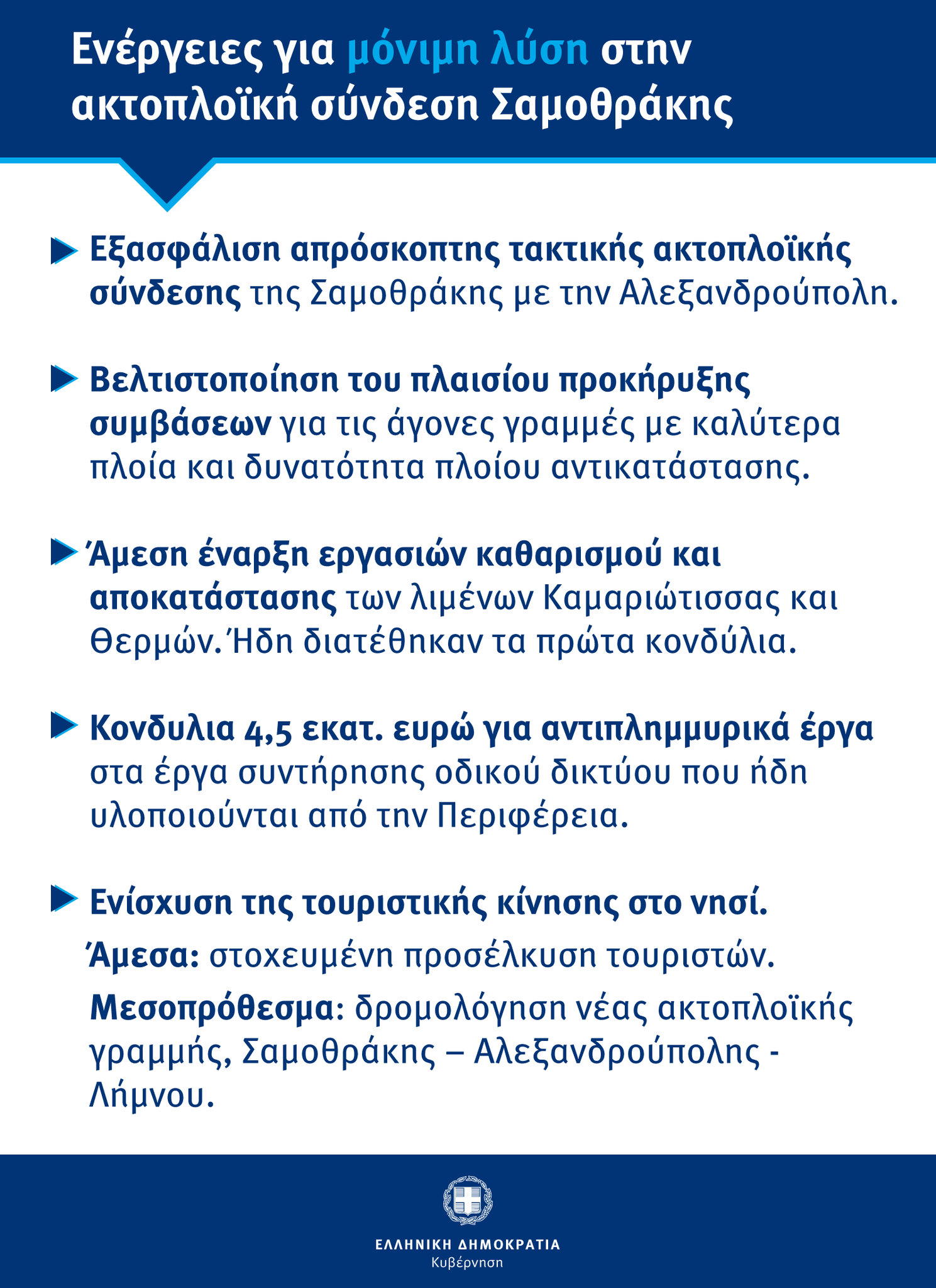 Προβολή εικόνας στο Twitter