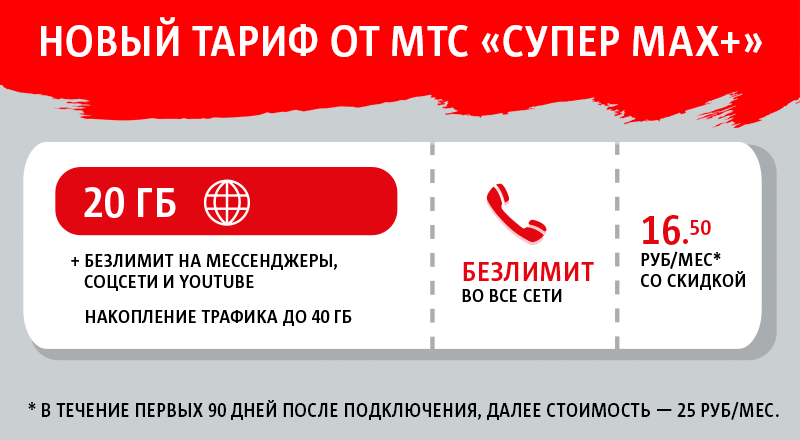 Тарифный план супер ноль. Тариф супер макс. Тариф супер ноль. Тариф супер макс. Тариф супер макс.