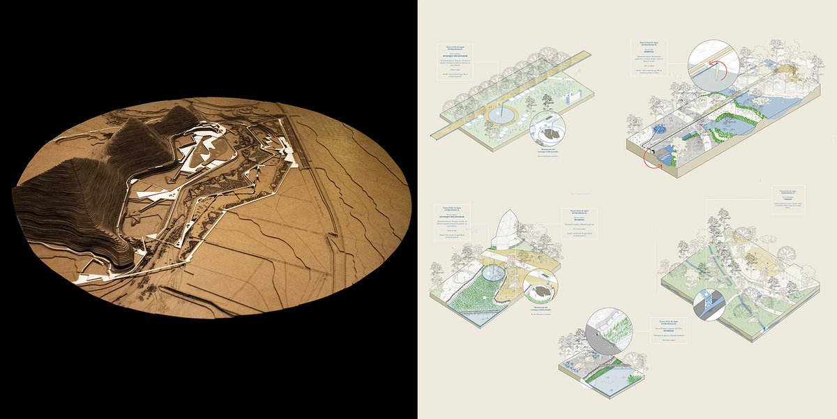 Arquitectura UC tweet media