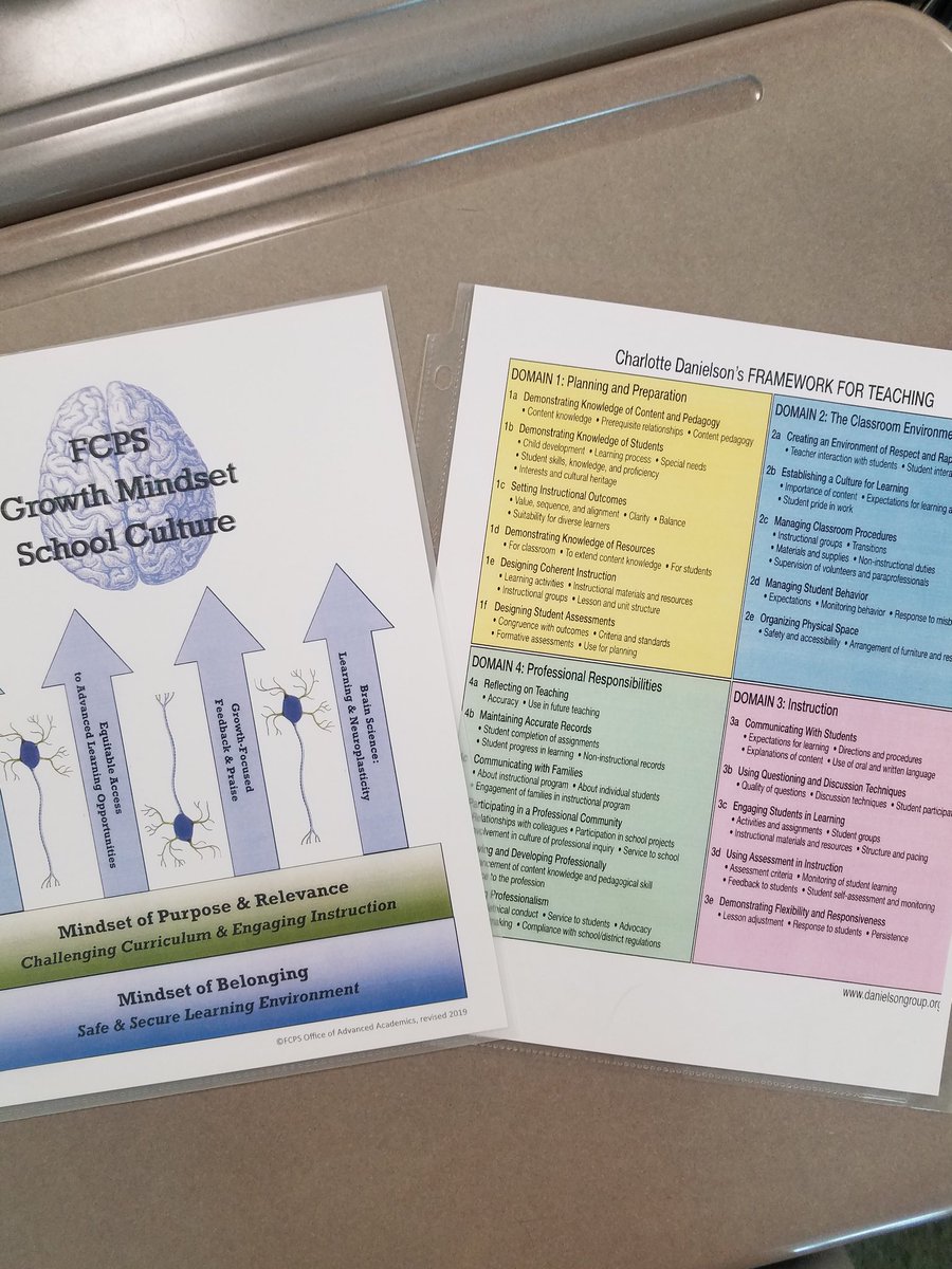 ratkowskiFCPSPL's tweet photo. New hires engage in a crosswalk between FCPS Growth Mindset School Culture Framework &amp; Danielson's Framework for Teaching. Mindset begins with YOU!#FCPSWelcome #FCPSPL https://t.co/kHxMJ67D2X