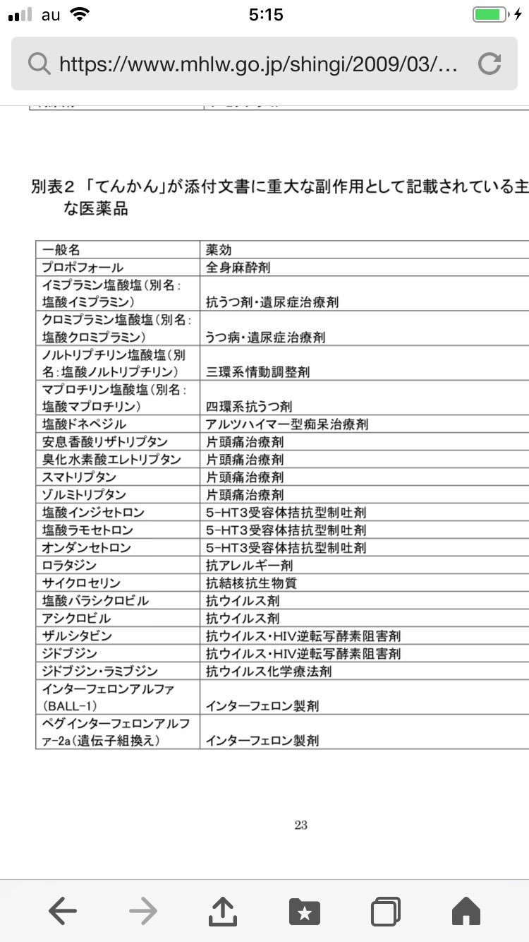 重篤副作用疾患別対応マニュアル - Search / X