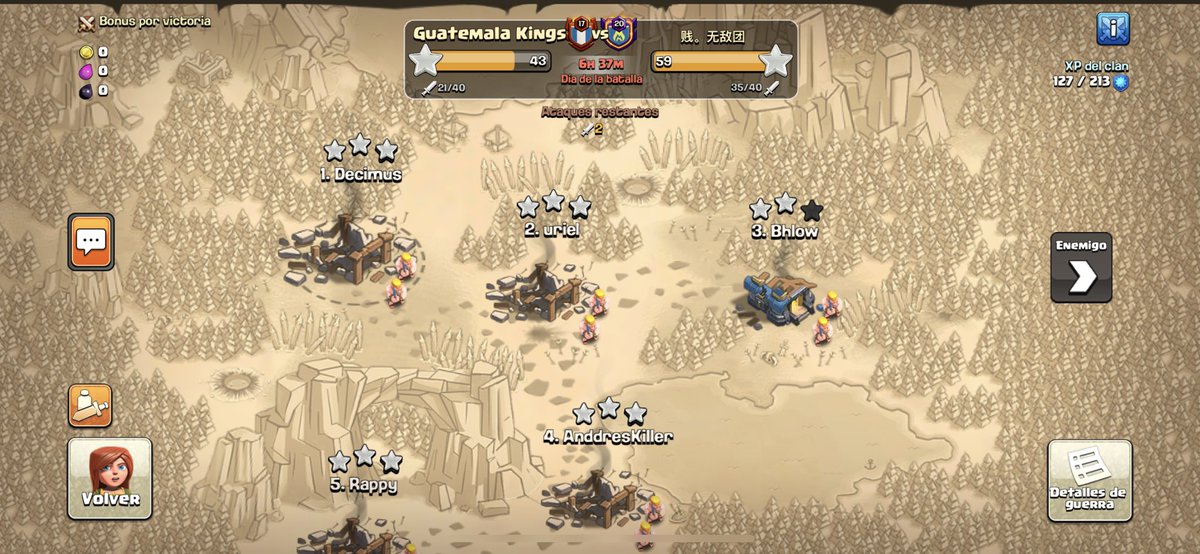 Guatemala Kings [GK] 🇬🇹 tweet media
