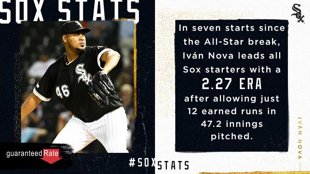 whitesox's tweet image. Super Nova.

#SoxStats x @GuaranteedRate