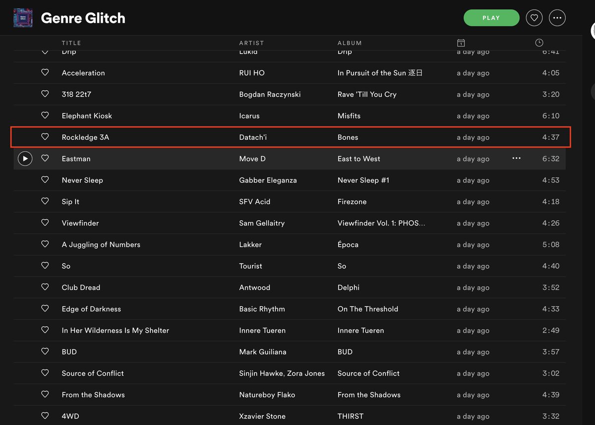 cargoindiedistr's tweet image. FEATURED on @Spotify Genre Glitch @datachi_ 'Rockledge 3A' @Planetmurecords open.spotify.com/playlist/37i9d…