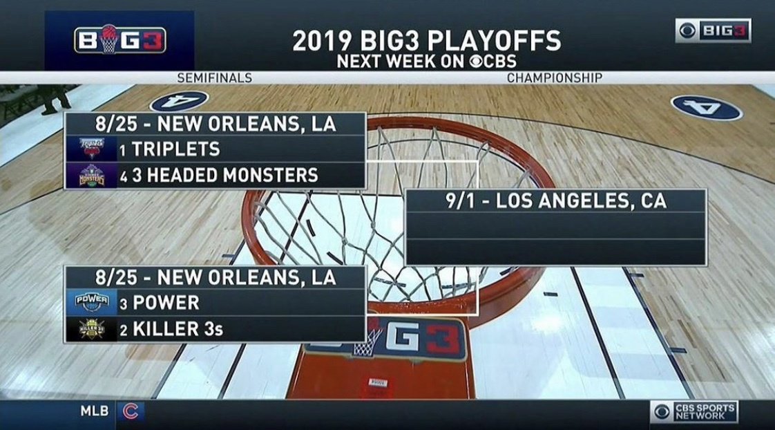 IceCubeBIG3ball's tweet photo. The Big3 Playoff picture in full focus for next week in New Orleans https://t.co/ApFQzMWvlS