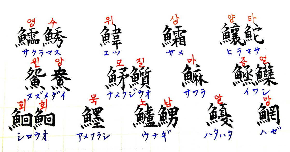 拾萬字鏡 Pa Twitter Gustrans34 台湾側の資料をあまり見ていないので 魚 桀 や 魚 毒 などしかまだ確認できていません 明治時代の日本の魚類の資料には 古い資料に出てこない魚偏の漢字が突然沢山出てきます 漢字の造り方が日本らしくない文字が含まれていて