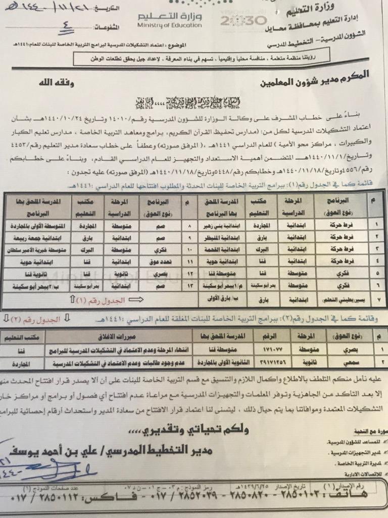 BahrSch2's tweet photo. تعلن الابتدائية الثانية (تطوير) رب/تخفيظ القرآن الكريم عن افتتاح فصل للتربية الخاصة برنامج (العوق السمعي ) للطالبات الصم للتسجيل والالتحاق لهذا العام الدراسي 1441/1440 https://t.co/rpFRf909YR