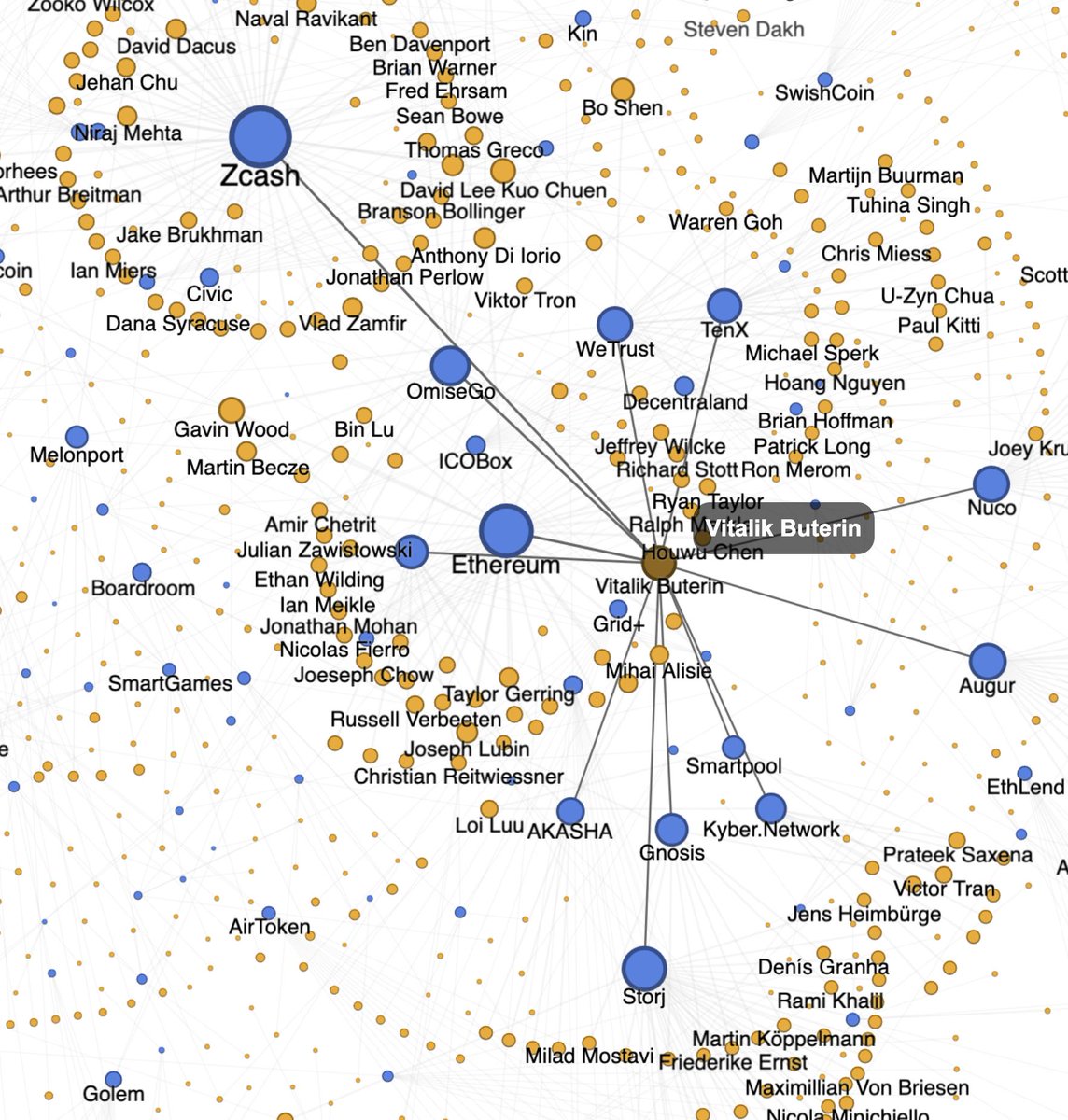 BitMEX Research tweet media