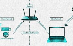 RussSL's tweet image. #securitylab.ru, #news: #Новости buff.ly/2ZgBdOQ