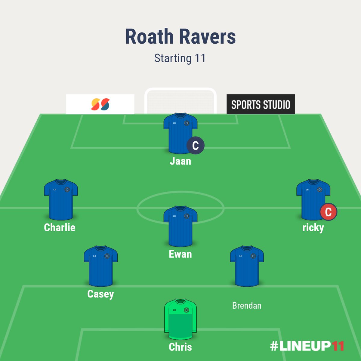 RaversRoath's tweet photo. This is how the ravers line-up for tonight's clash against Pique boo a good result last week and here's hoping the boys can pull off a shocker and come away with anything.

#Monehravers https://t.co/agIMVLTSvH